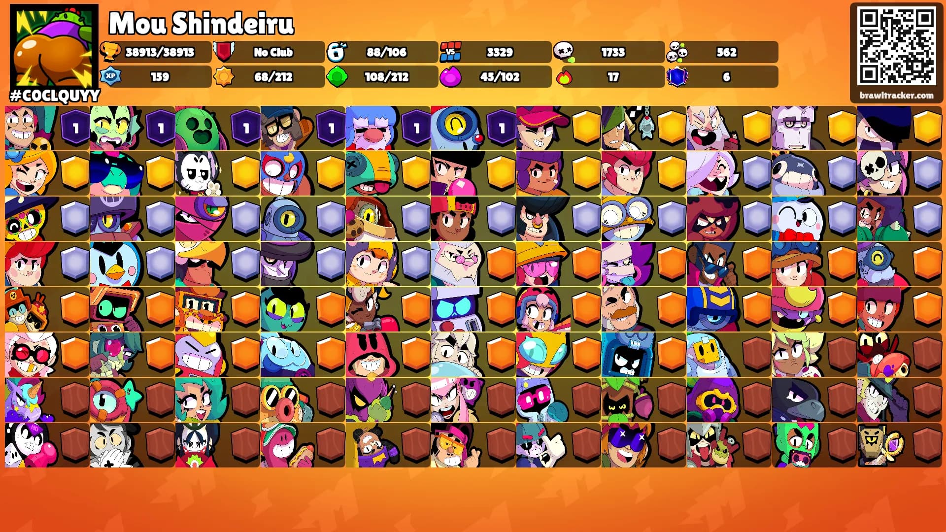 Mou Shindeiru's Ranks
