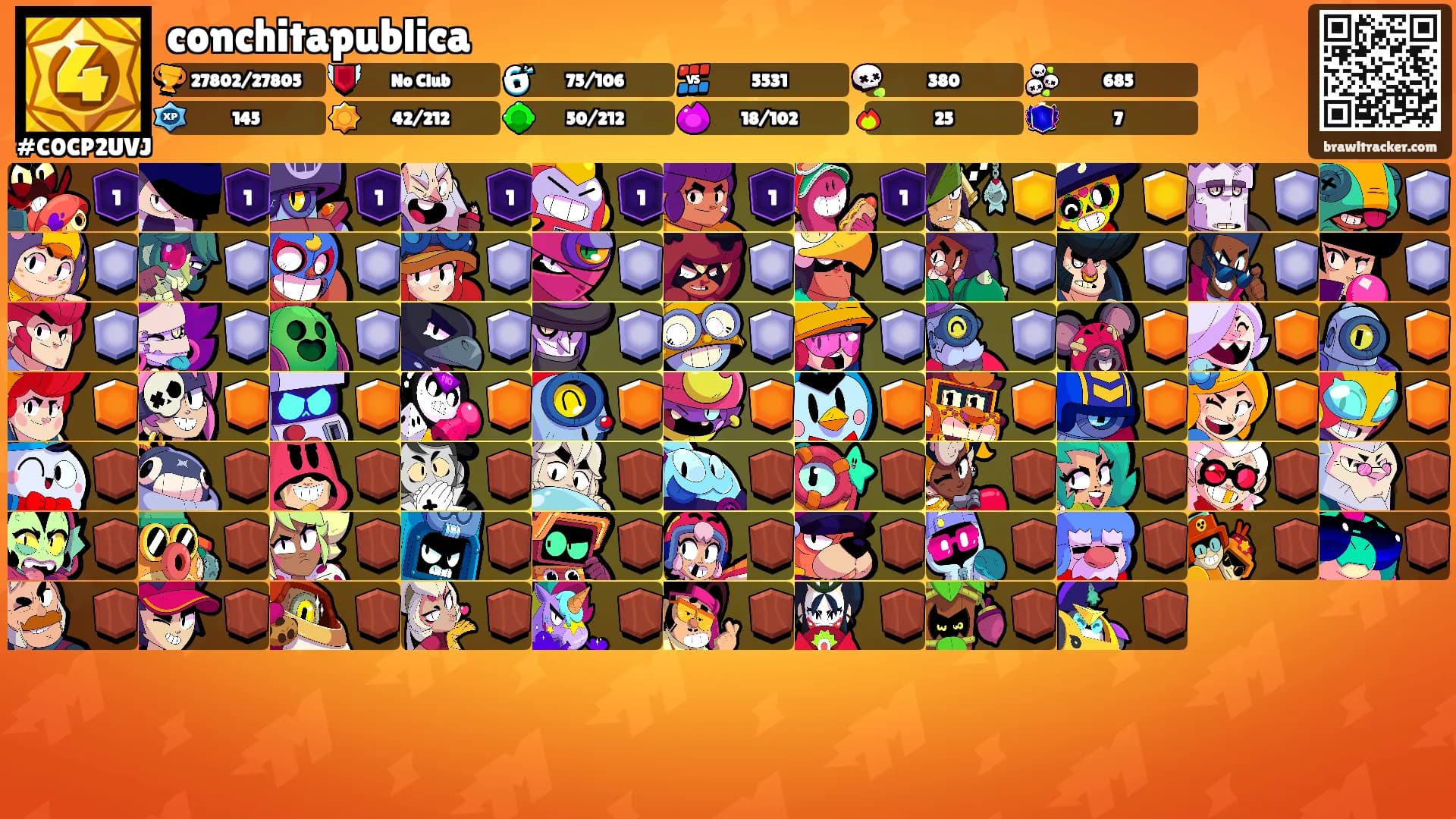 conchitapublica's Ranks