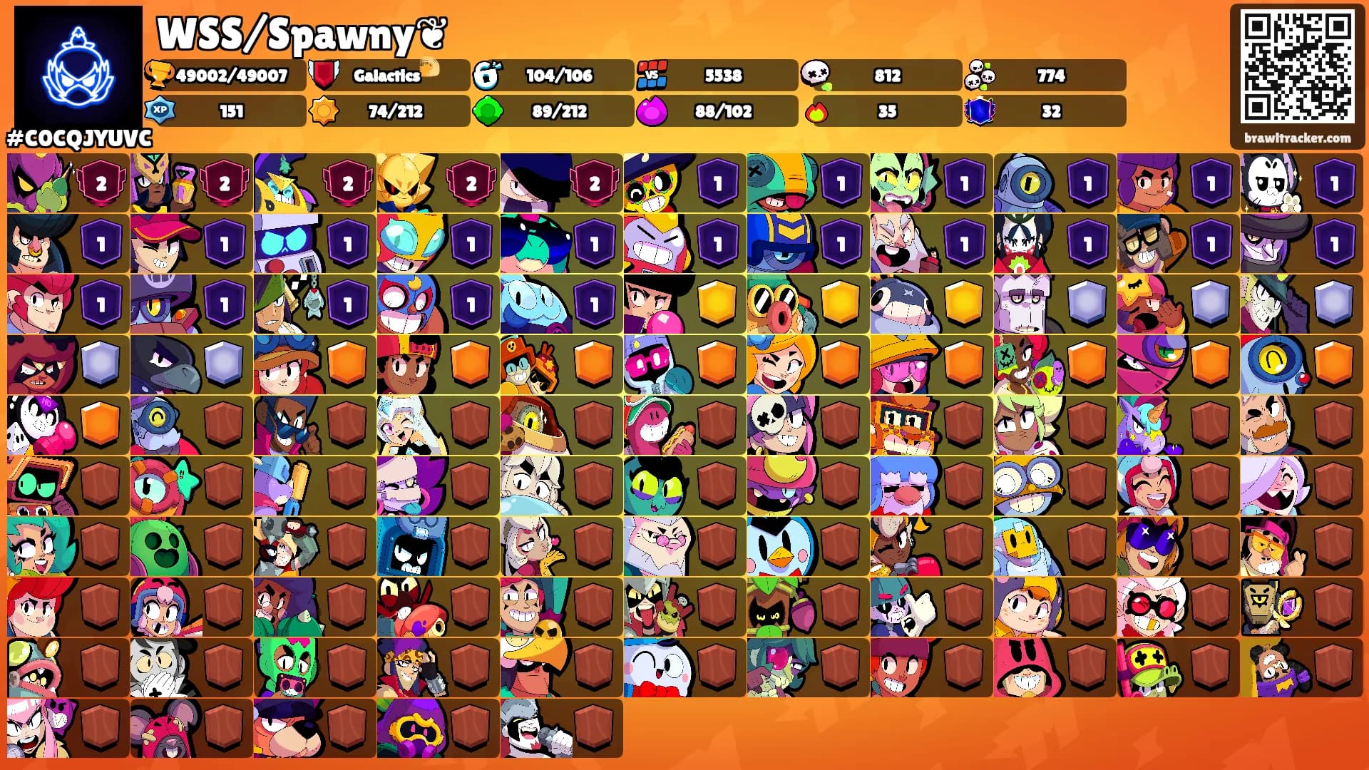 WSS/Spawny❦'s Ranks