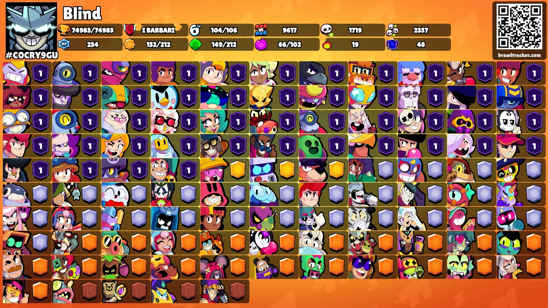 Blind's Ranks