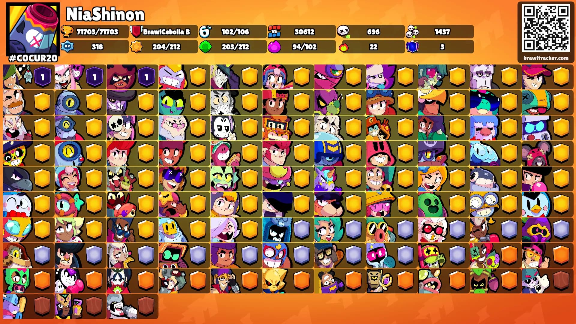 NiaShinon's Ranks