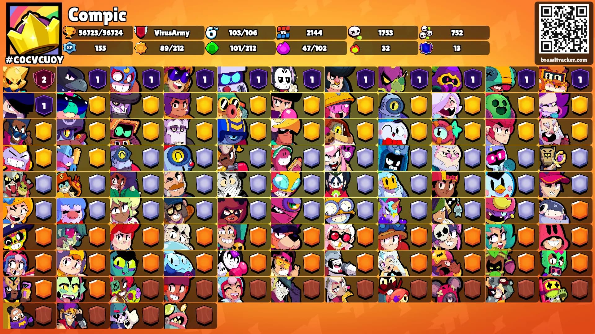 Compic's Ranks