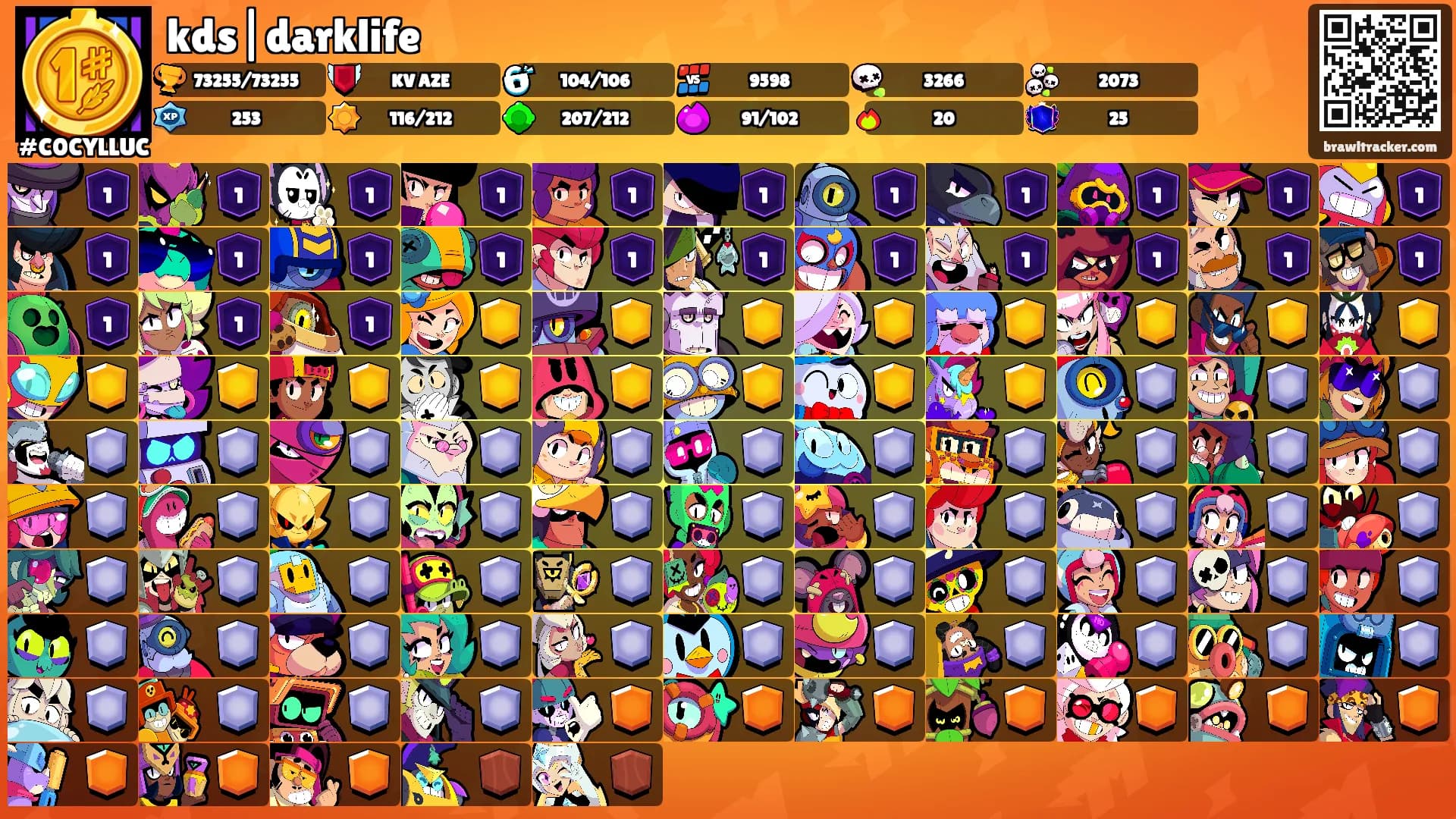 kds|darklife's Ranks