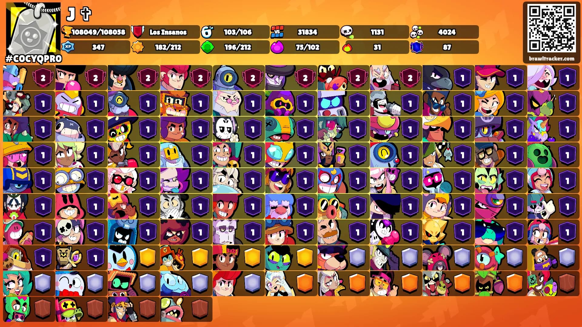 J ✞'s Ranks