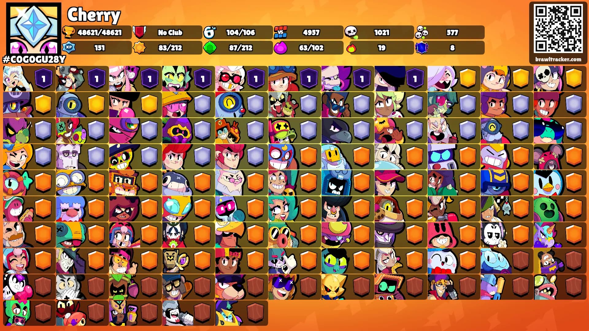 Cherry's Ranks