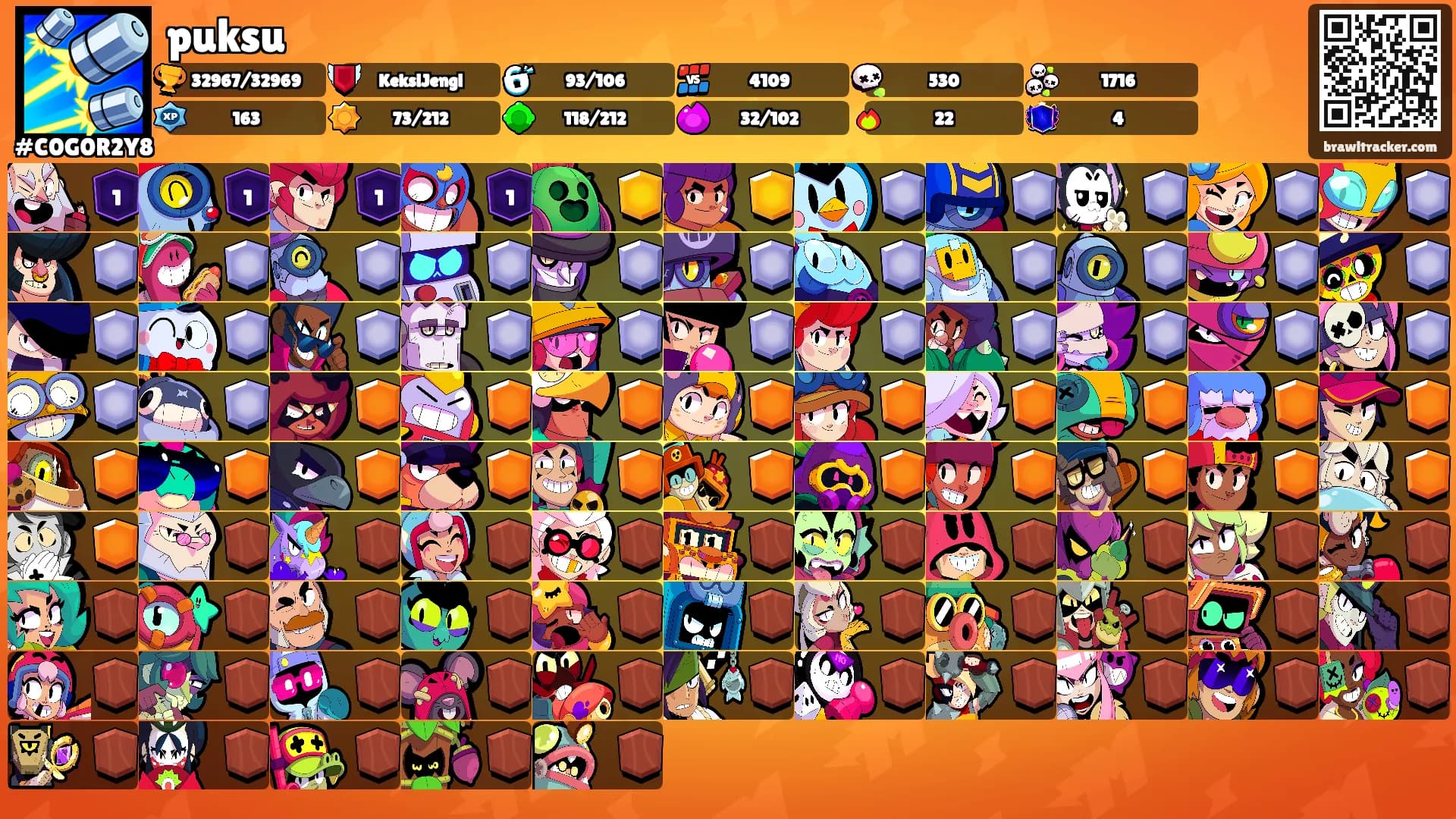 puksu's Ranks