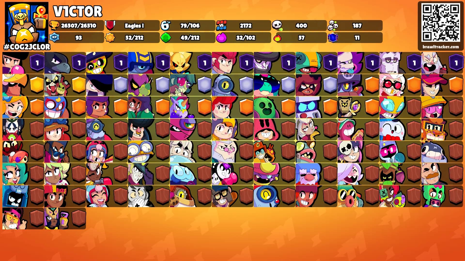 V1CT0R's Ranks