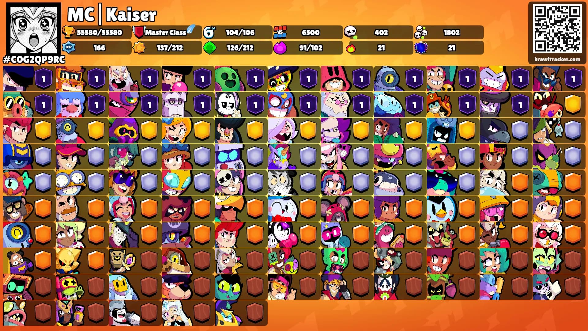 MC|Kaiser's Ranks