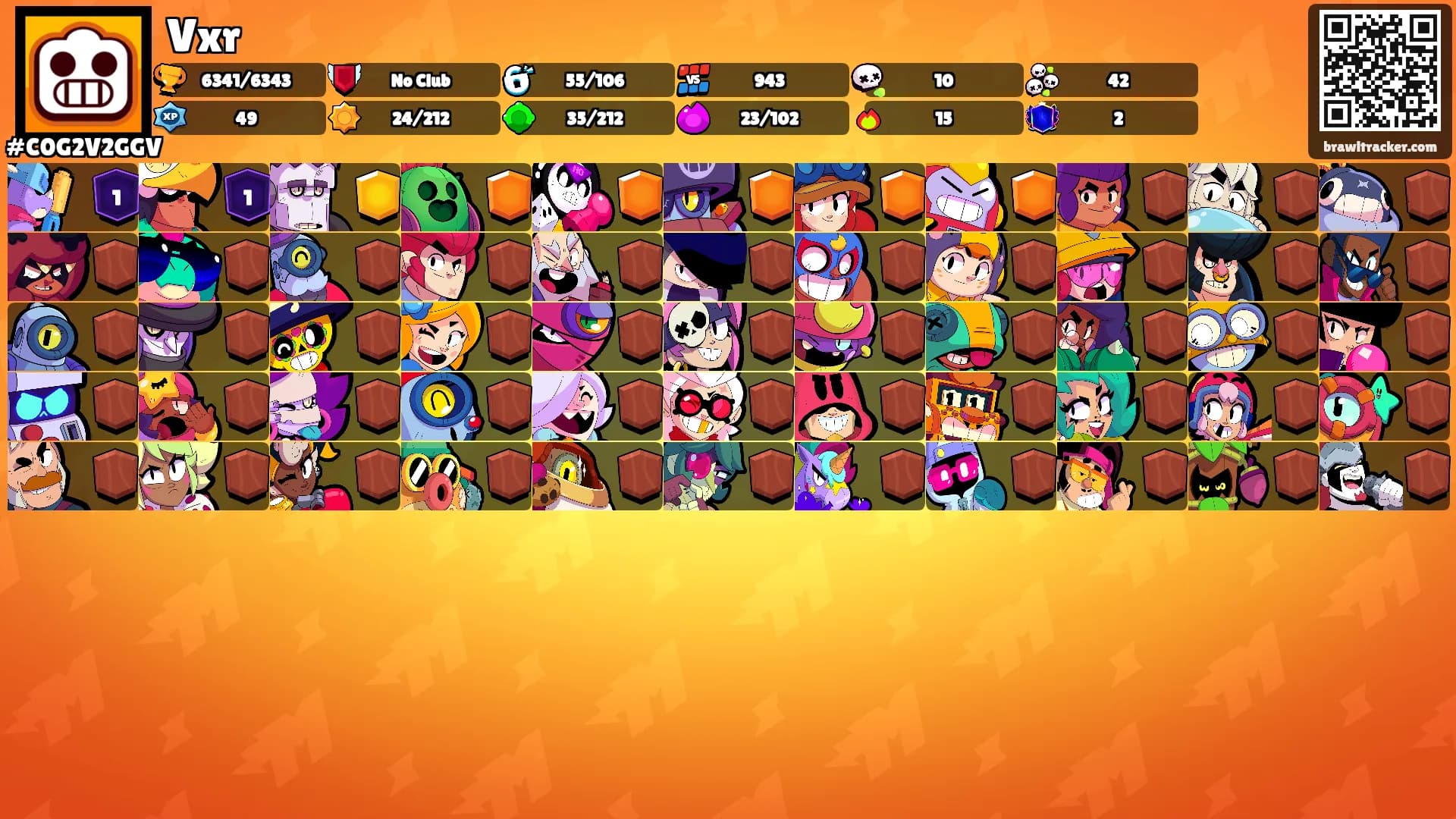 Vxr's Ranks