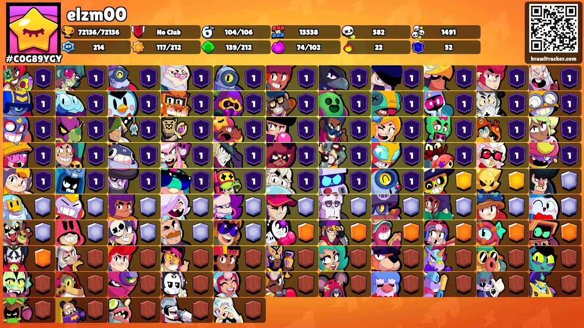 elzm00's Ranks