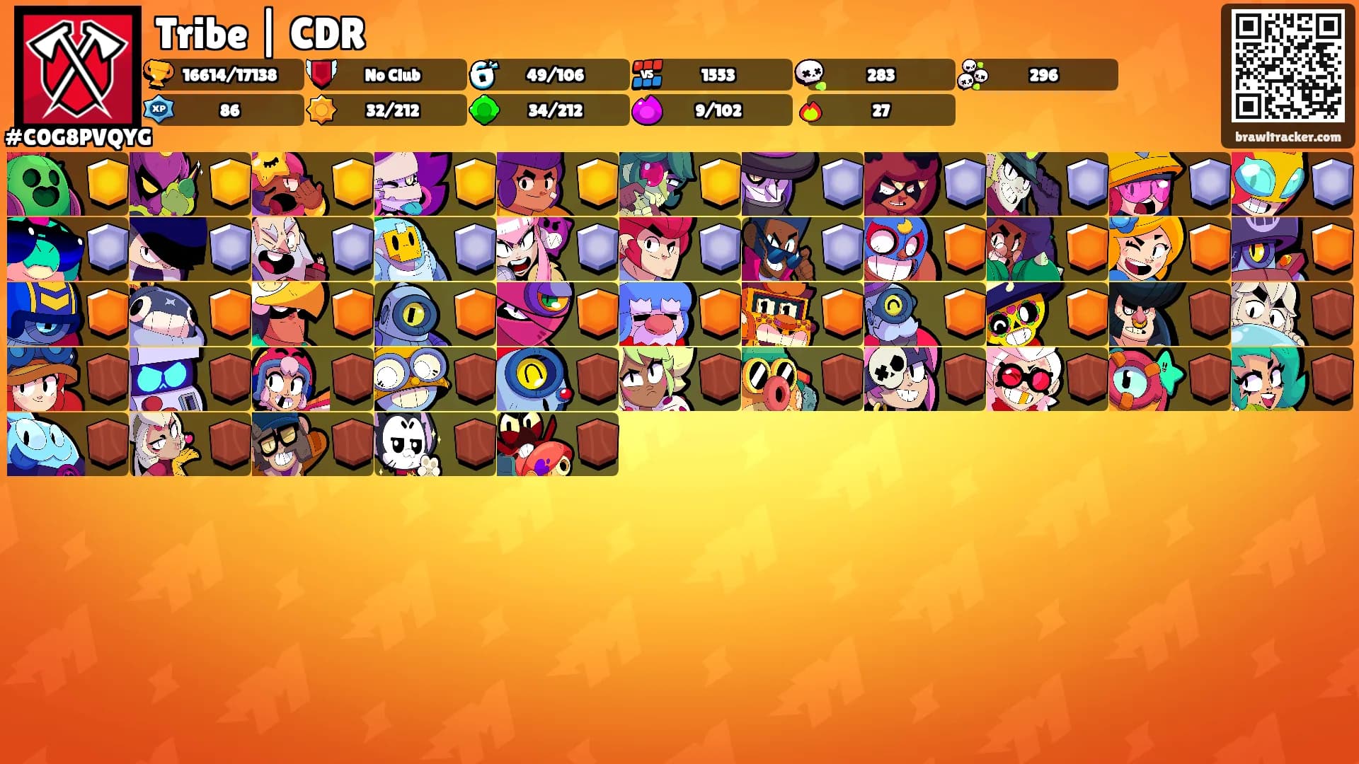 Tribe | CDR's Ranks