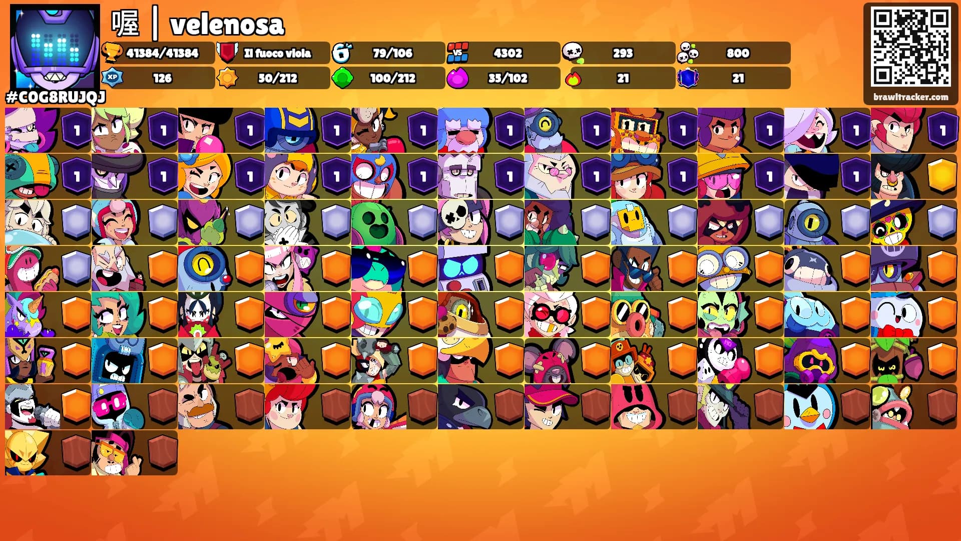 喔 | velenosa's Ranks
