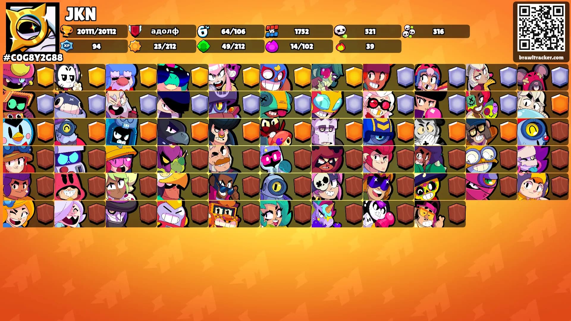 JKN's Ranks