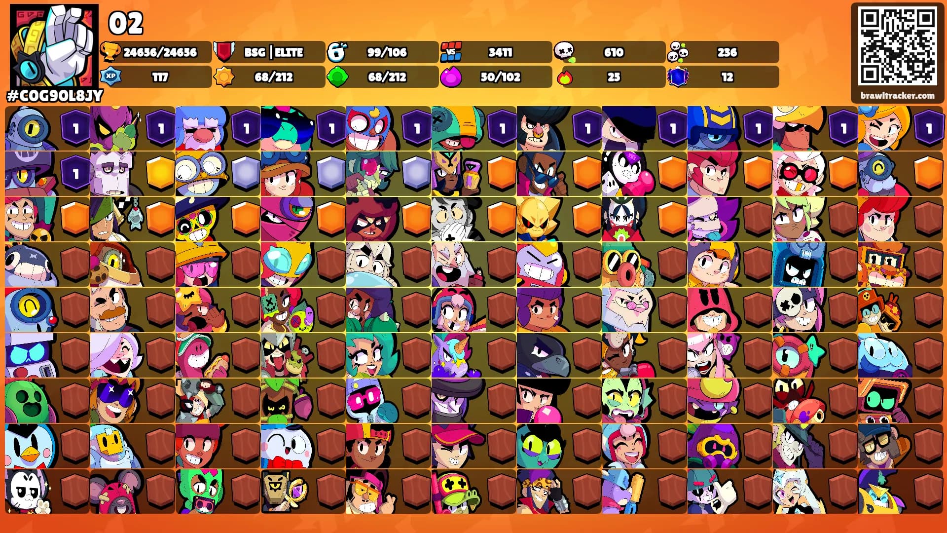 02's Ranks
