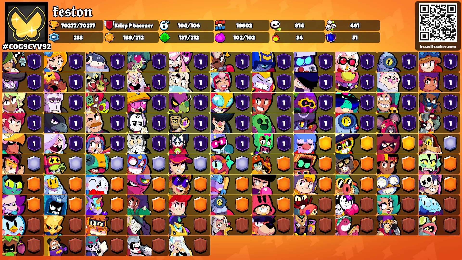 𝖐𝖊𝖘𝖙𝖔𝖓's Ranks