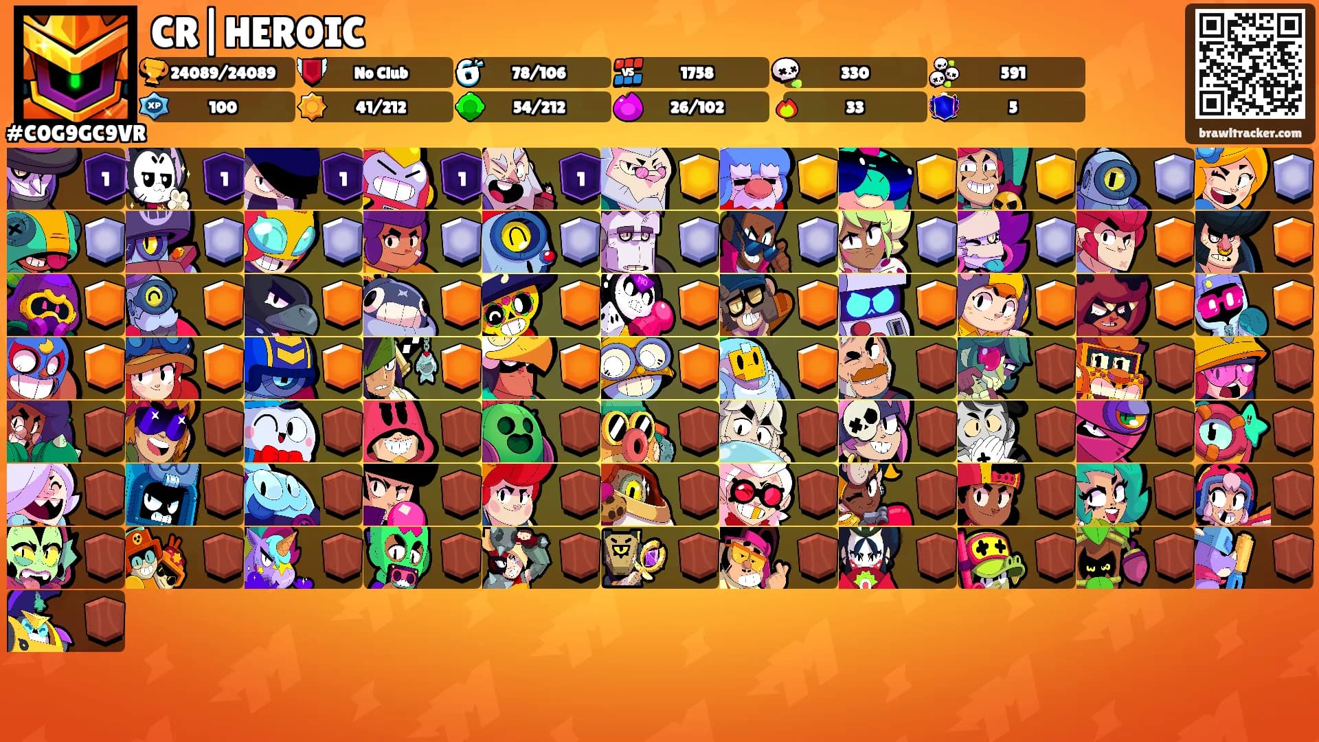 CR|HEROIC's Ranks