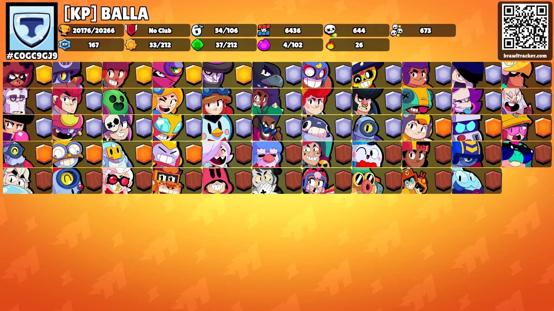 [KP] BALLA's Ranks