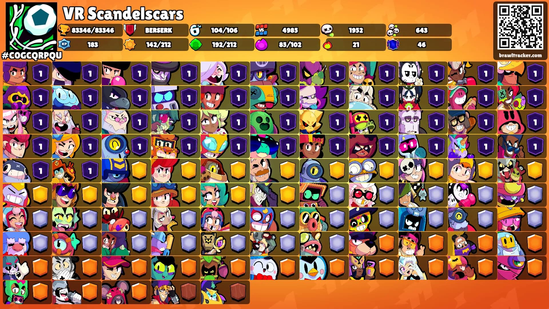 VR Scandelscars's Ranks
