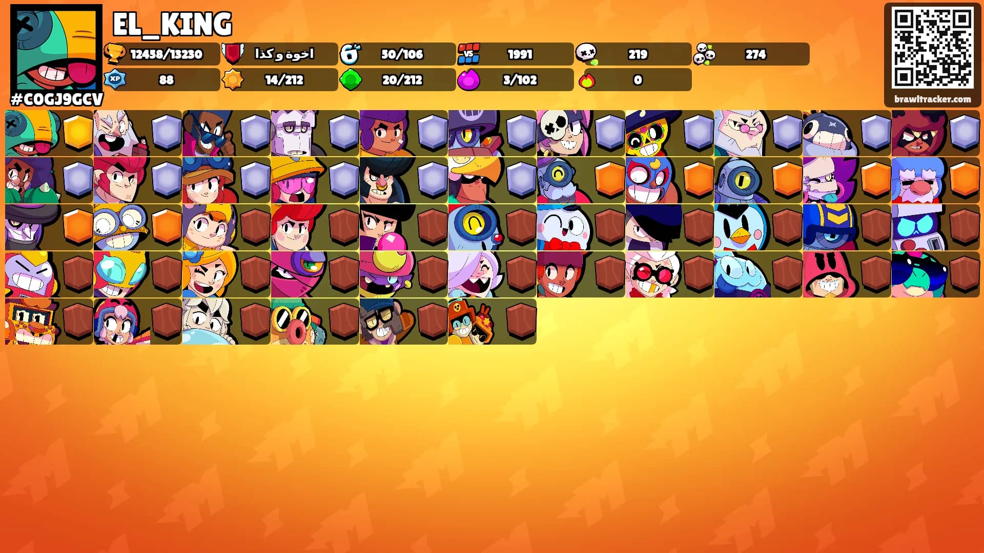 EL_KING's Ranks