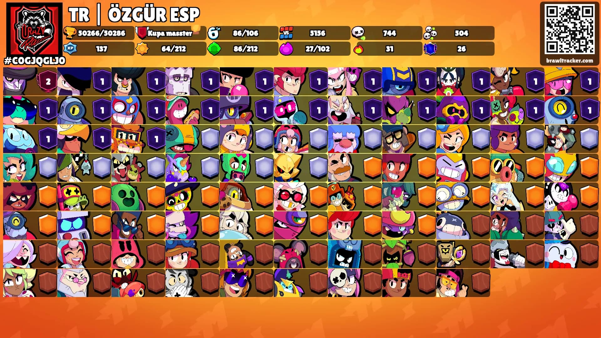TR | ÖZGÜR ESP's Ranks