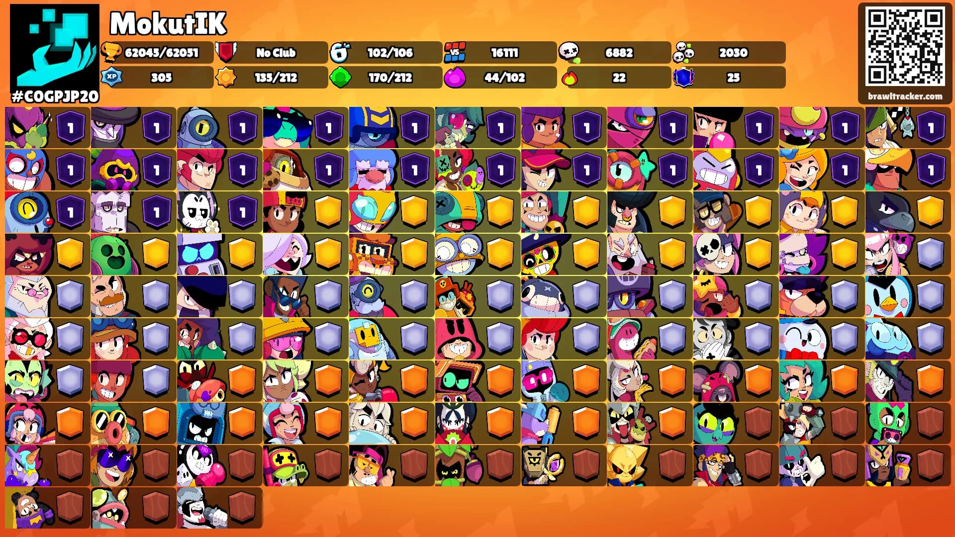 MokutIK's Ranks