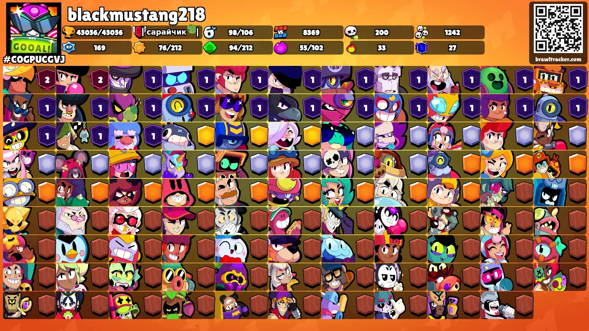 blackmustang218's Ranks