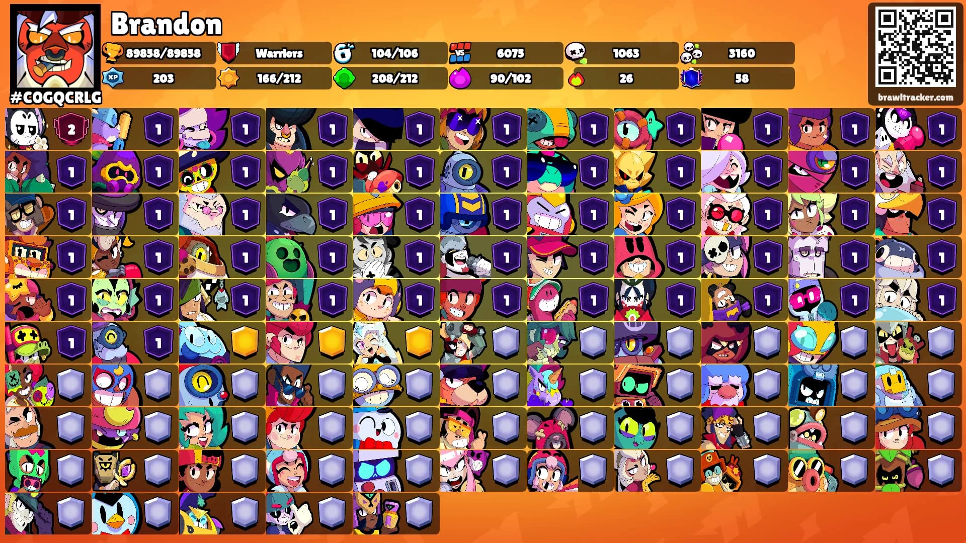 Brandon's Ranks