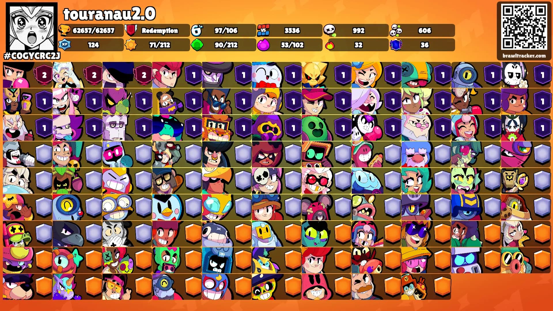 touranau2.0's Ranks