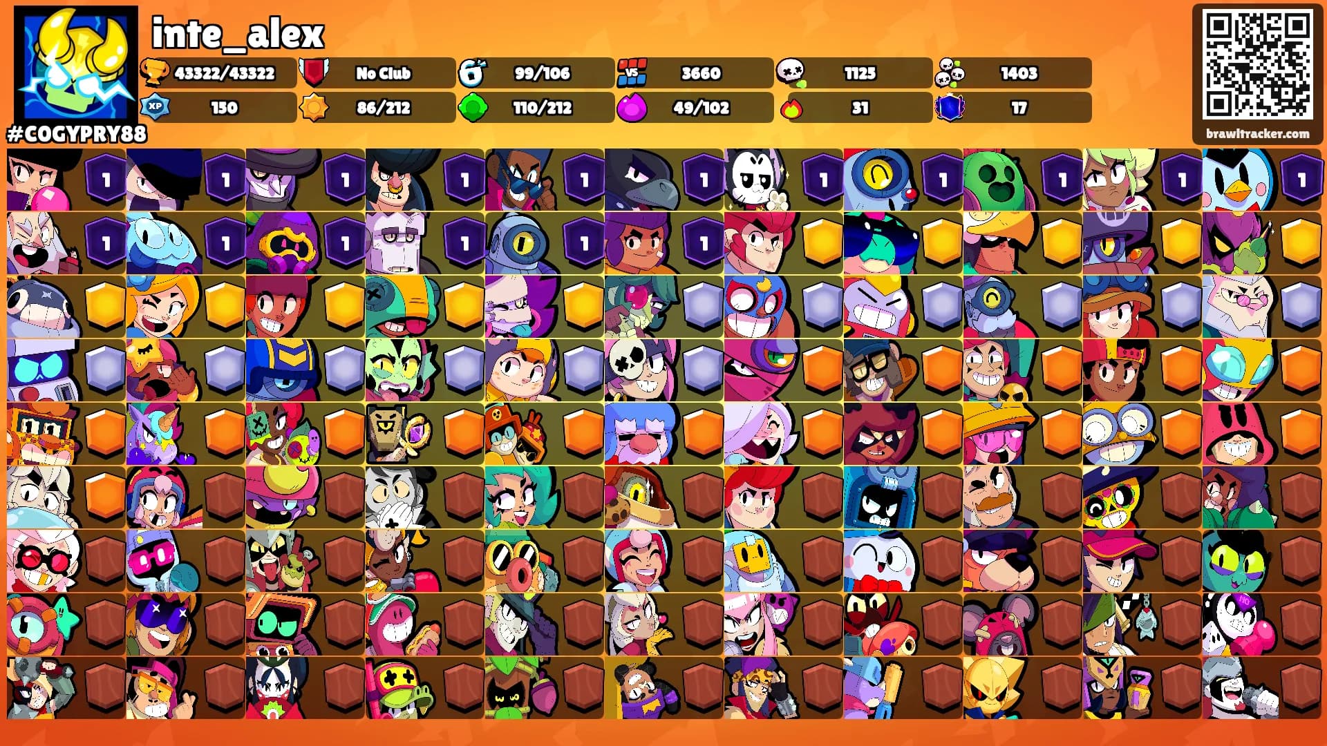 inte_alex's Ranks