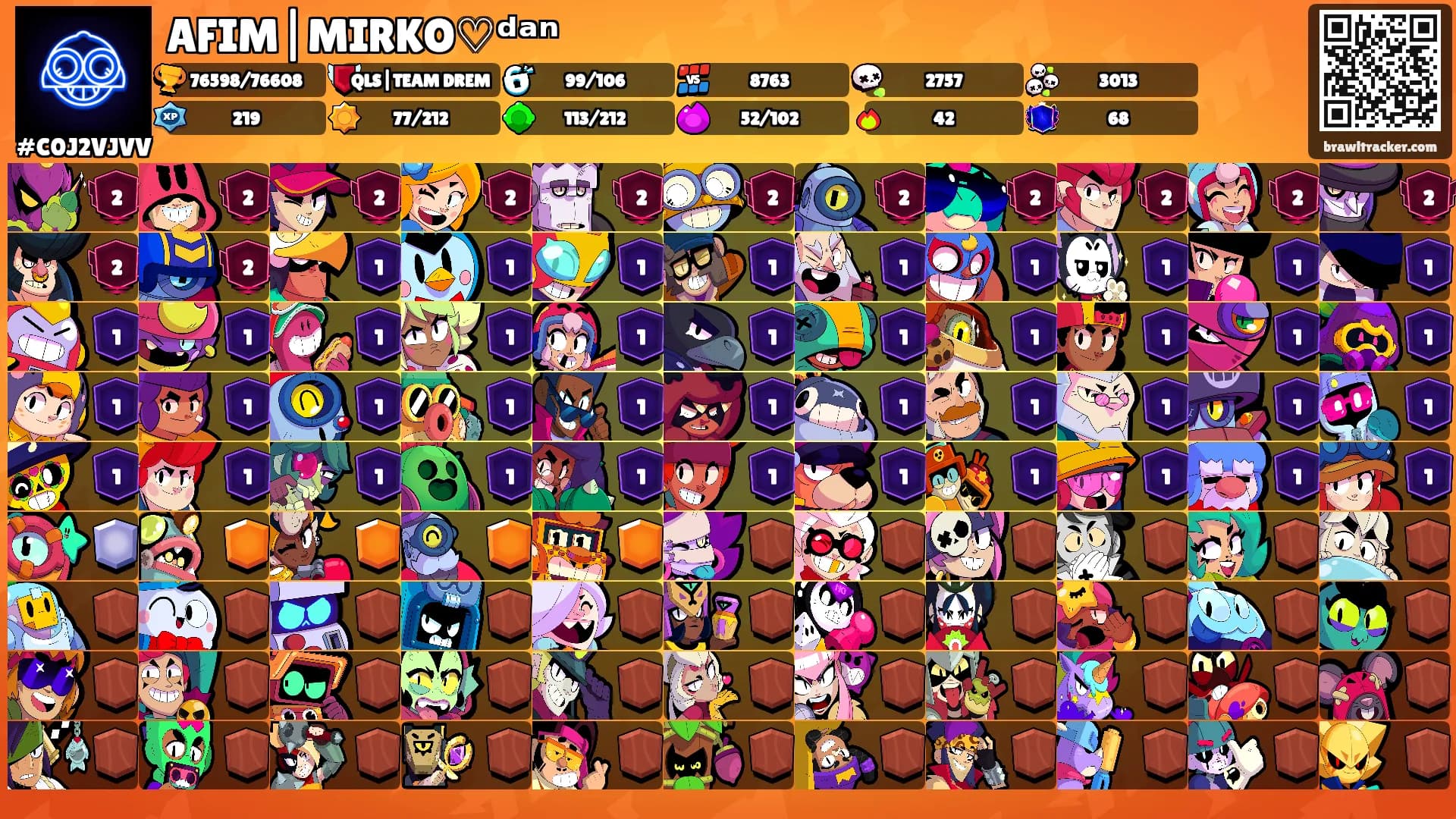 AFIM|MIRKO♡︎ᵈᵃⁿ's Ranks