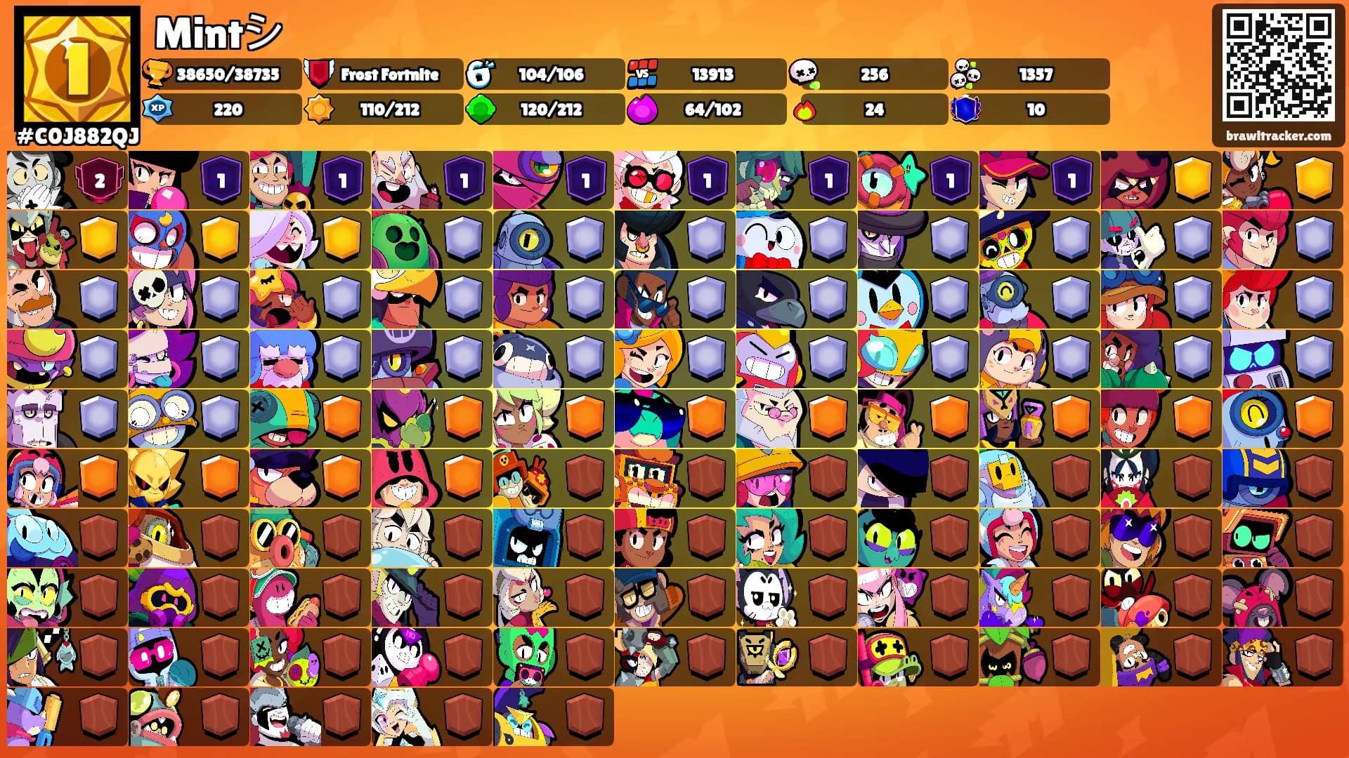 Mintシ's Ranks