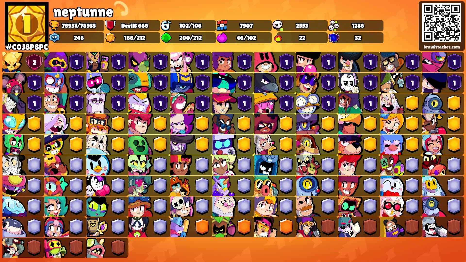 neptunne💫's Ranks