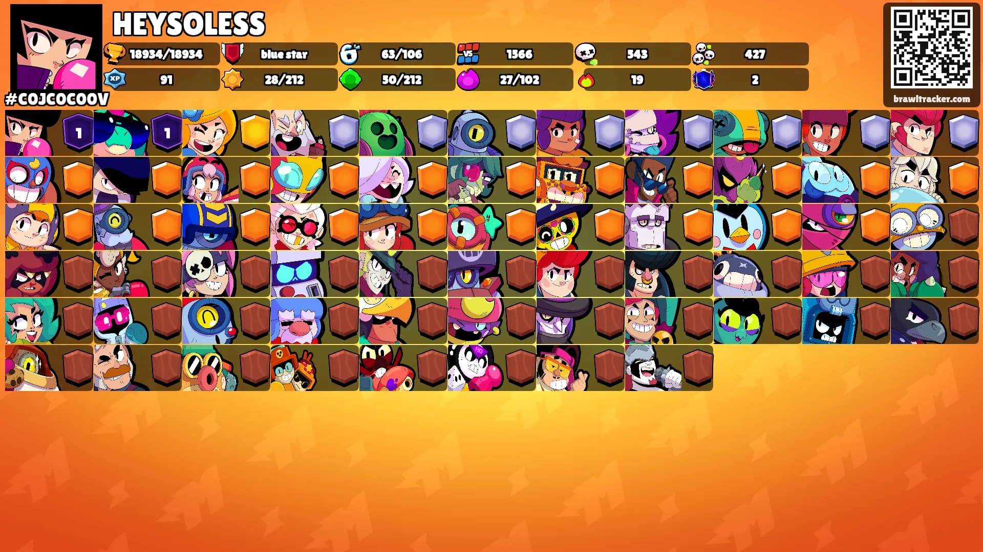 HEYSOLESS's Ranks