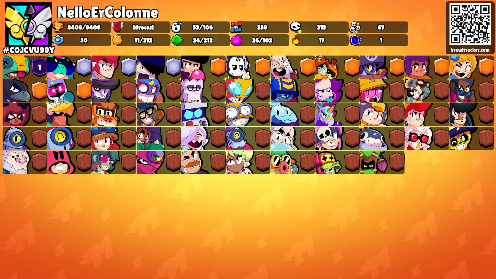 NelloErColonne's Ranks
