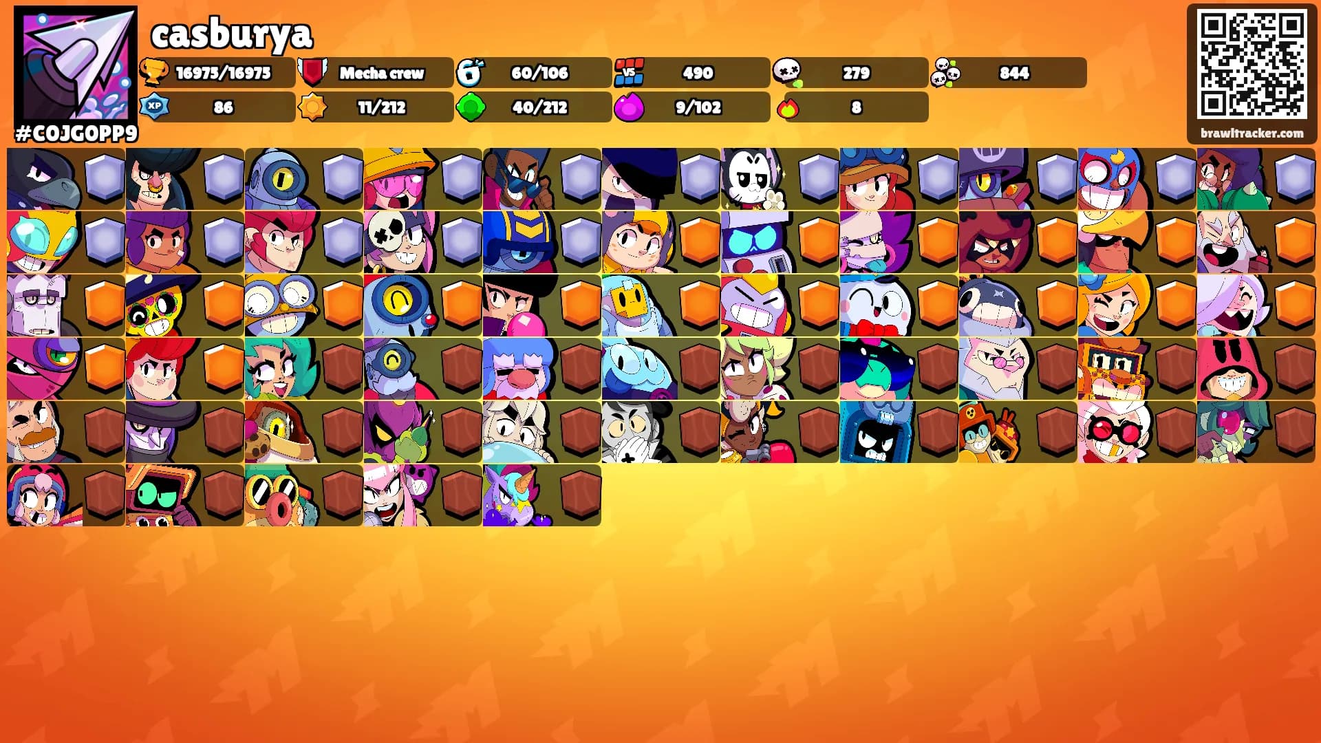 casburya's Ranks