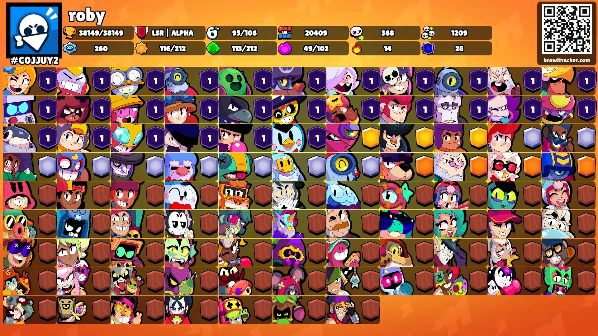 roby's Ranks