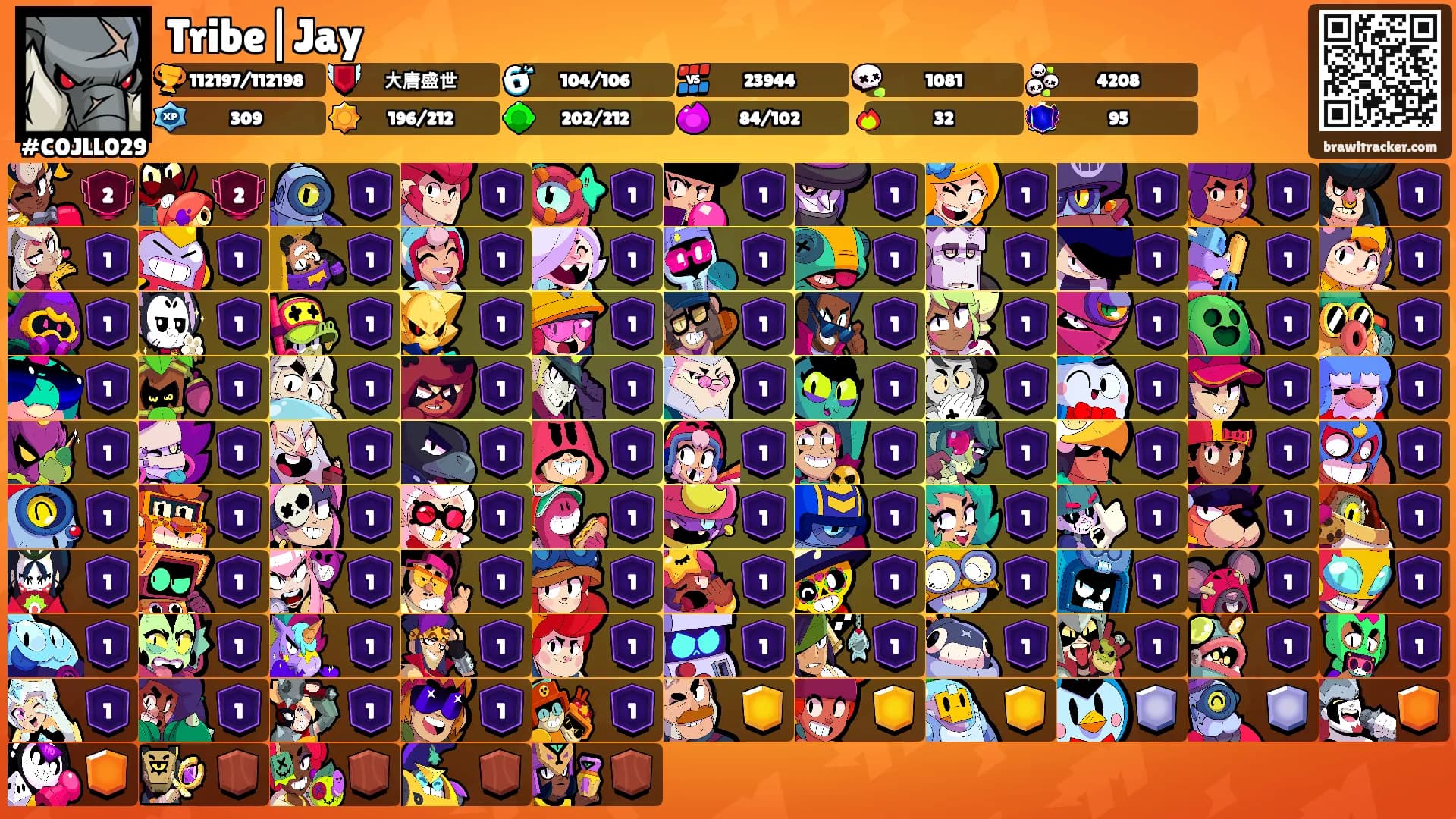 Tribe|Jay's Ranks