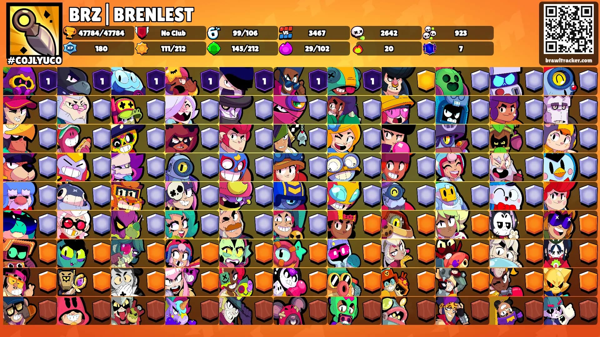BRZ|BRENLEST's Ranks