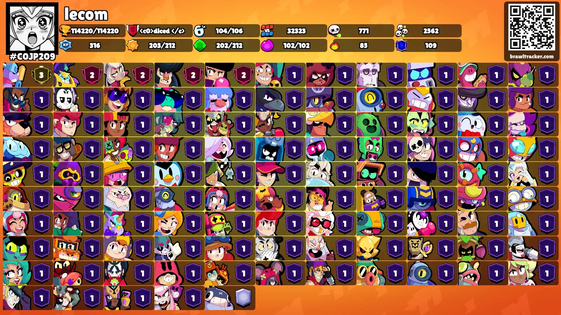lecom's Ranks