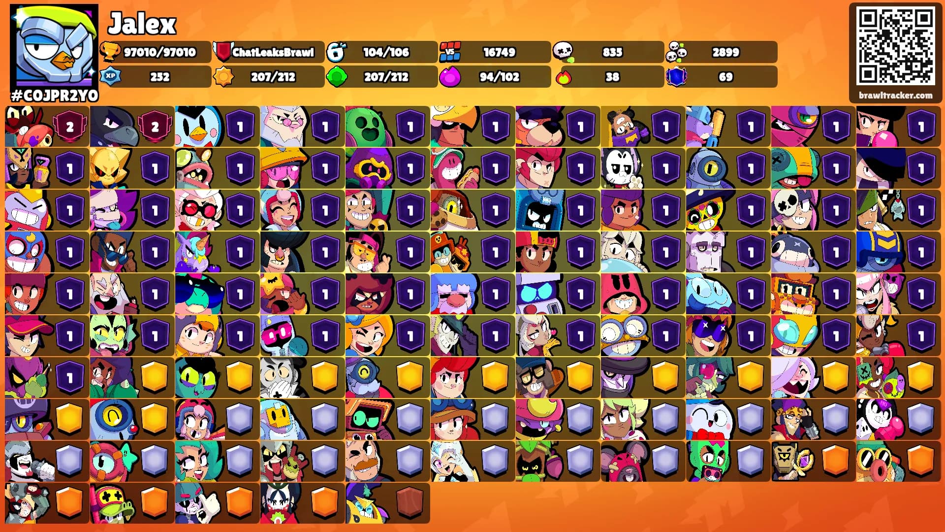 Jalex's Ranks