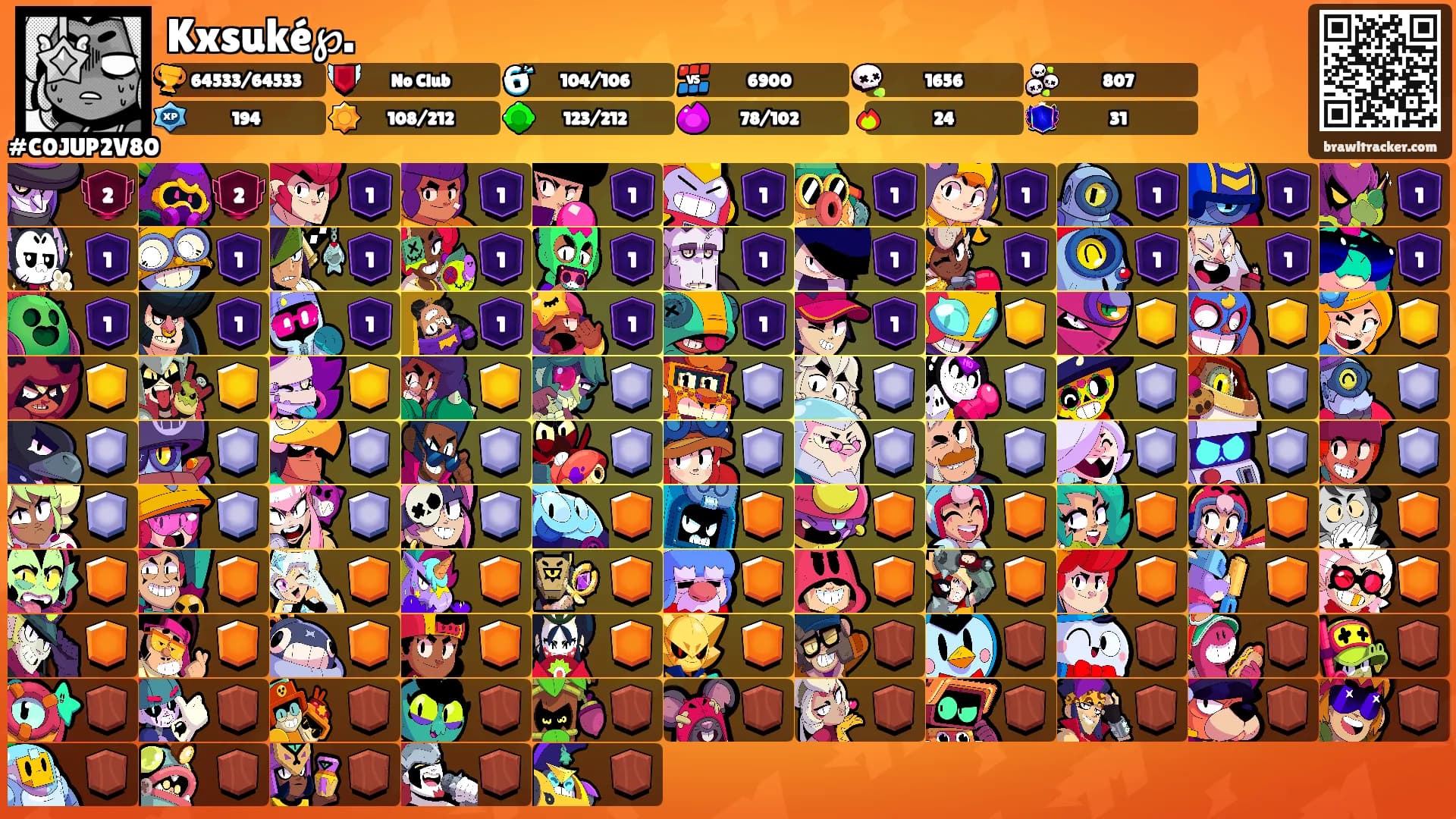 Kxsuké℘.'s Ranks