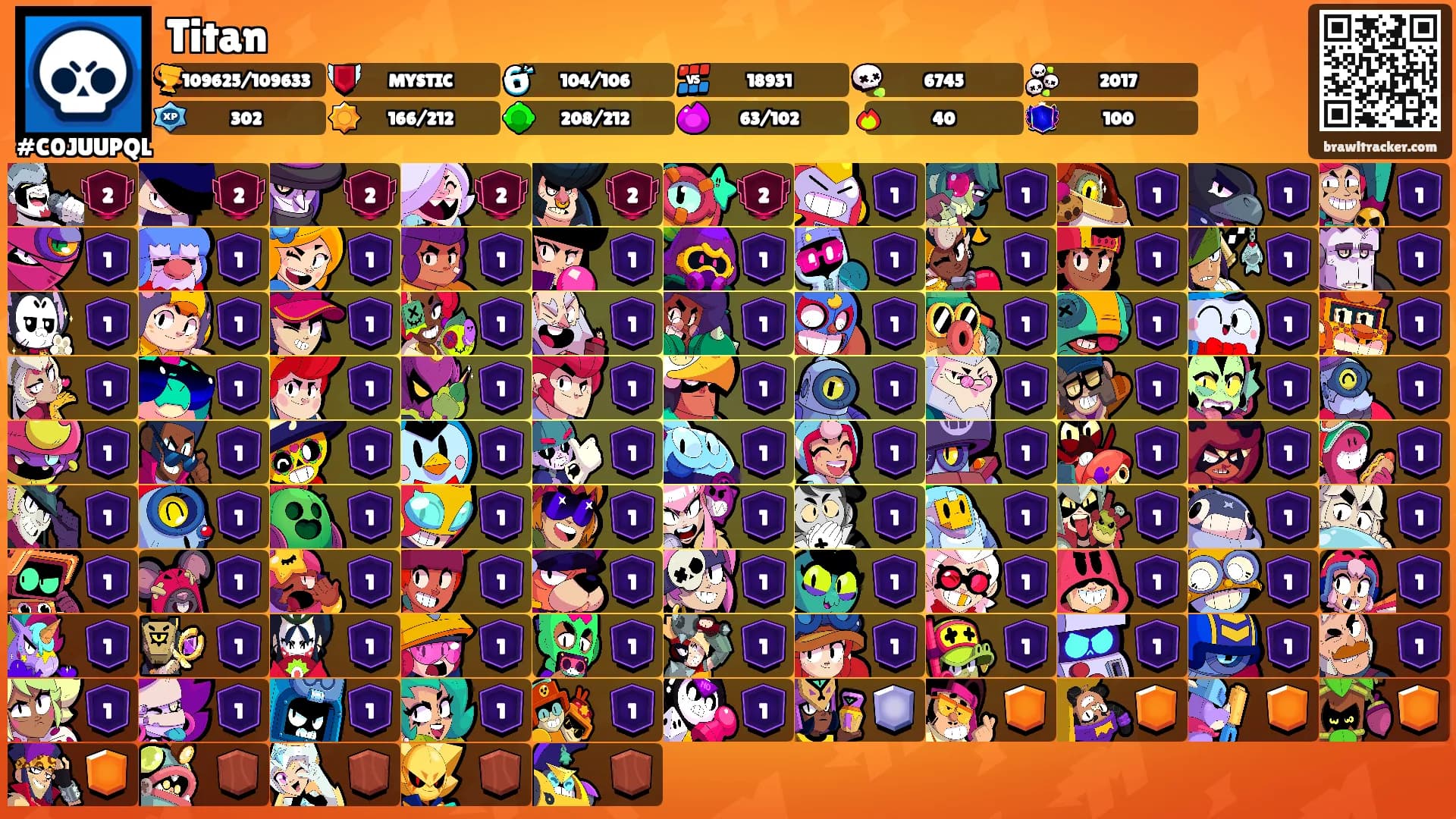 Titan's Ranks
