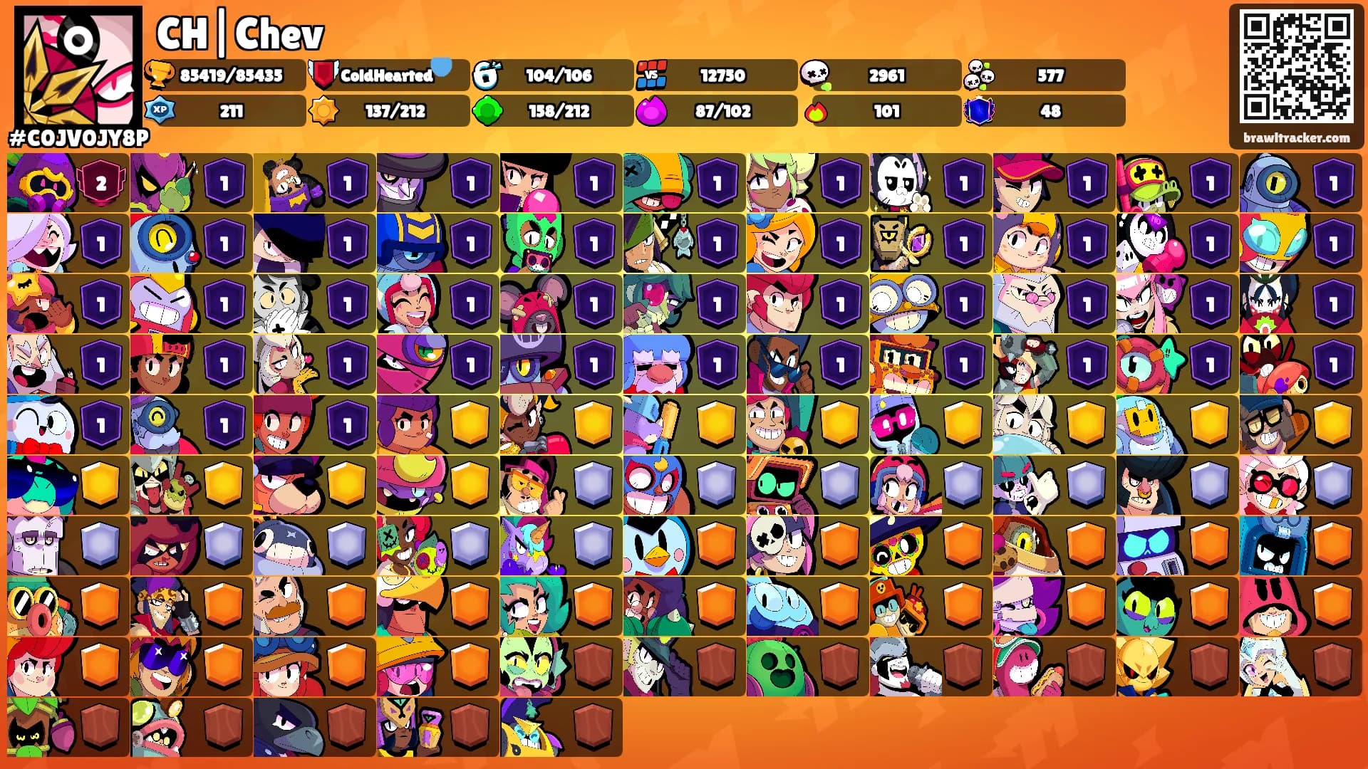 CH|Chev's Ranks