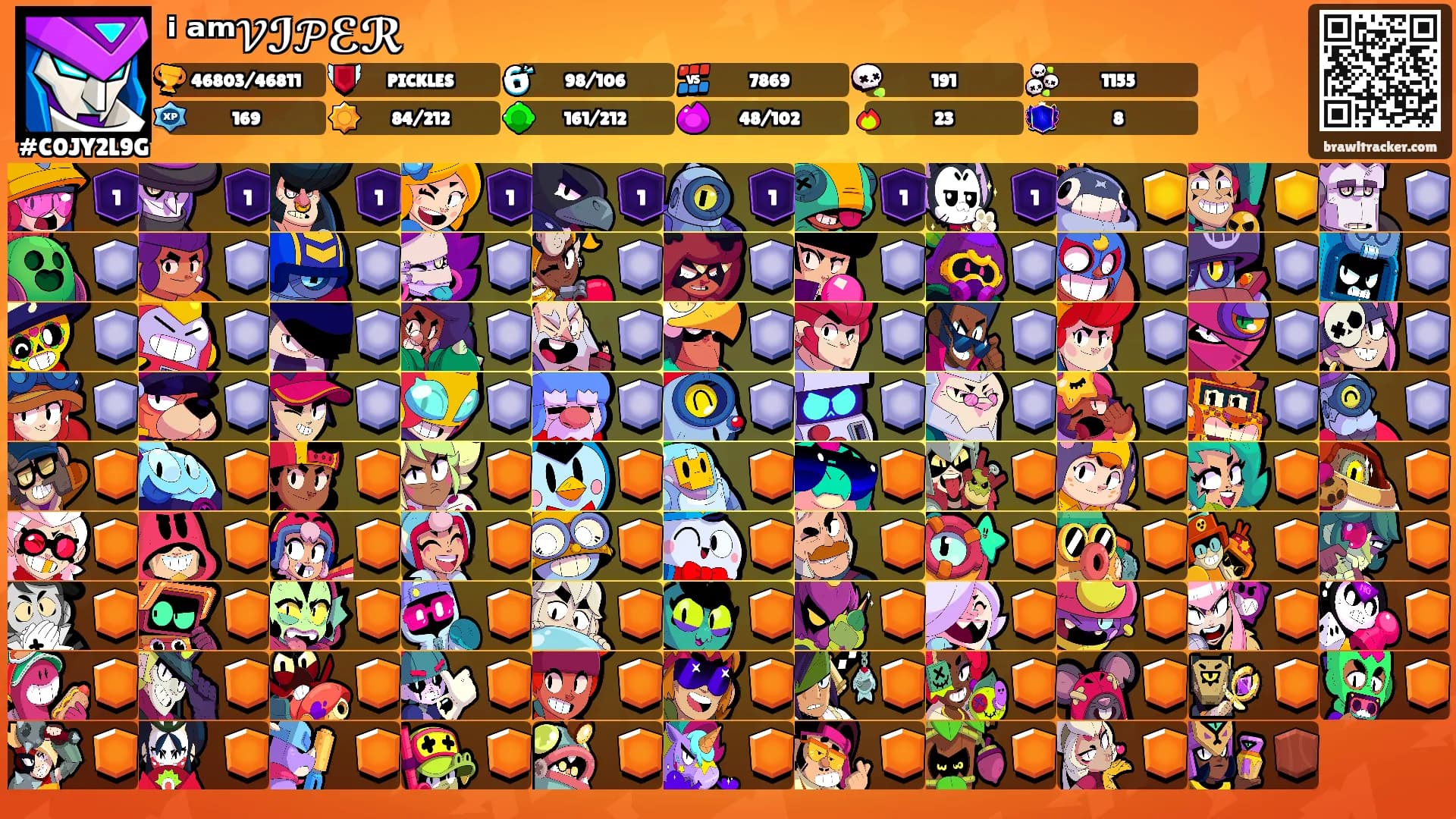 ⁱ ᵃᵐ𝒱ℐ𝒫ℰℛ's Ranks