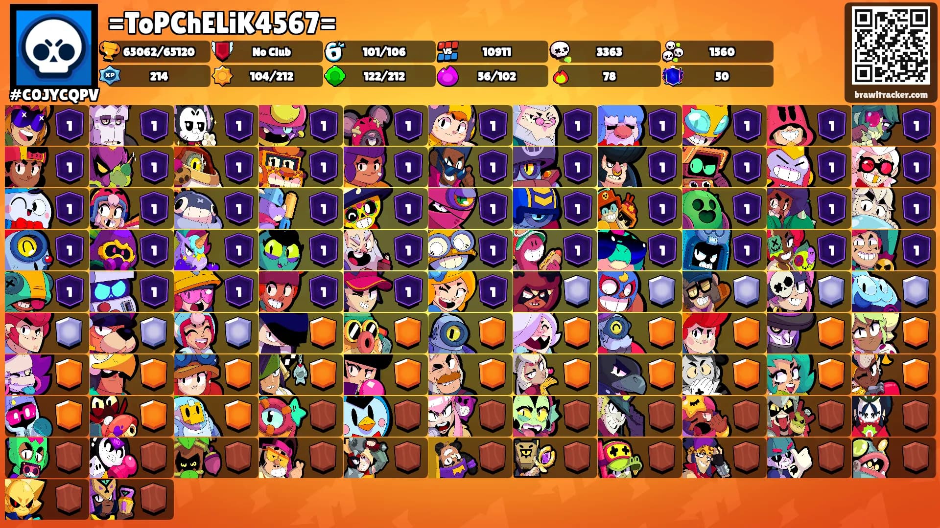 =ToPChELiK4567='s Ranks