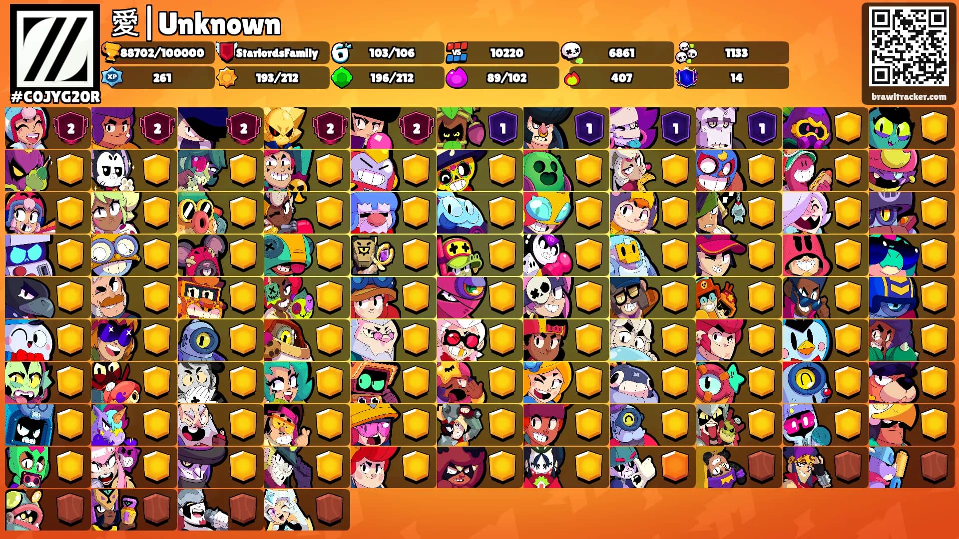 愛|Unknown's Ranks