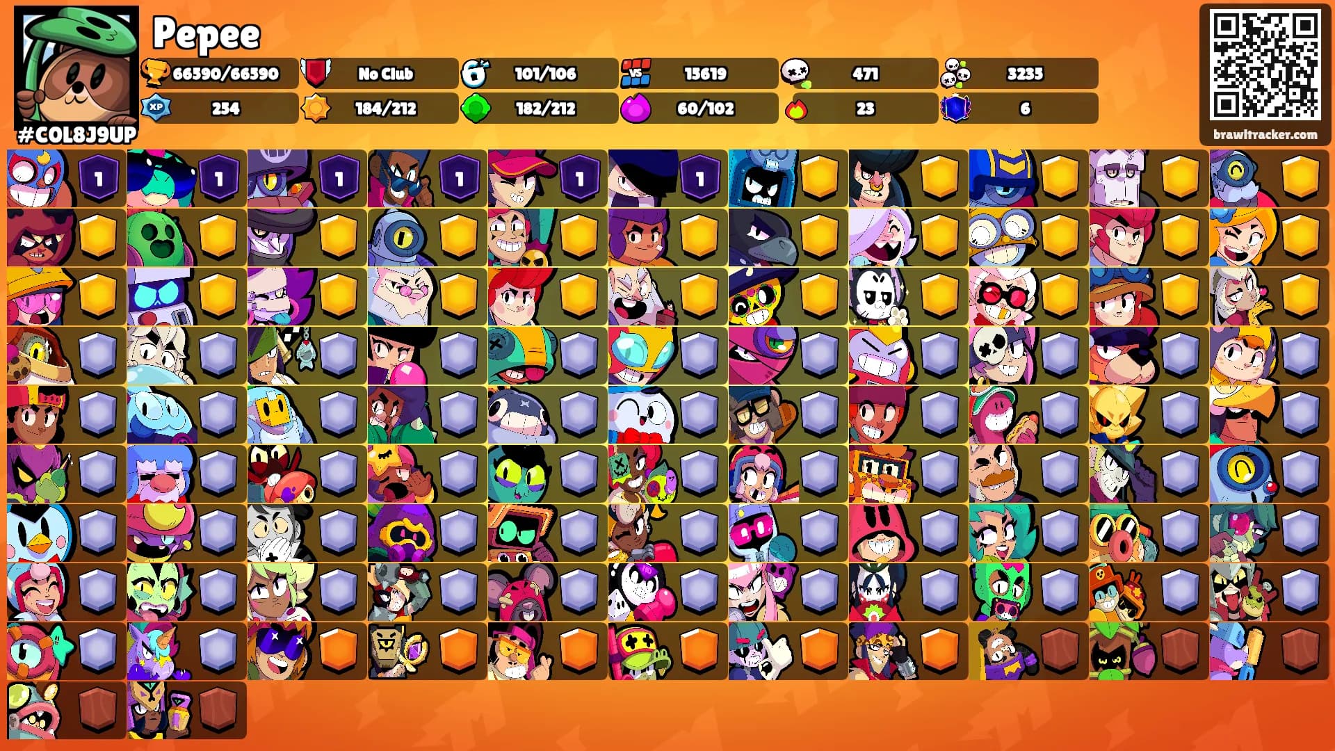 Pepee's Ranks