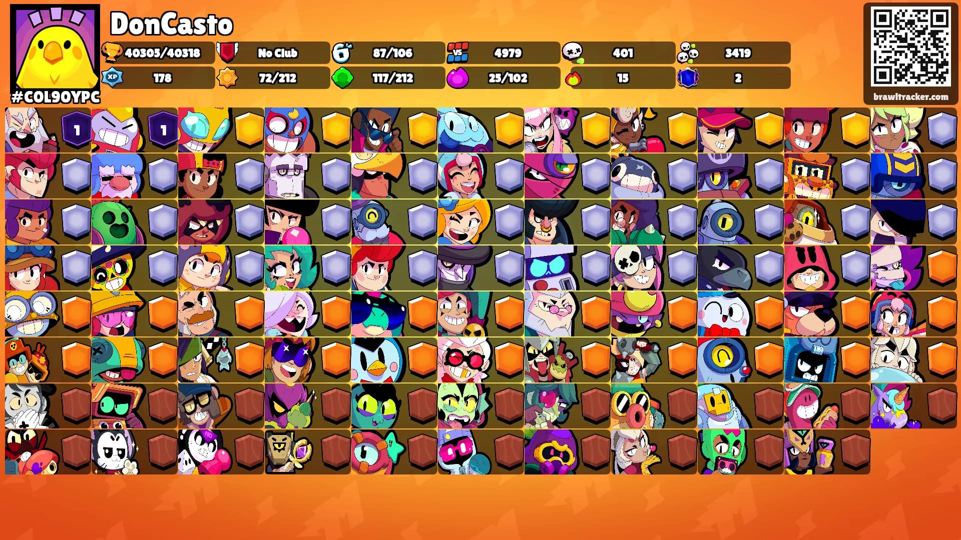 DonCasto's Ranks