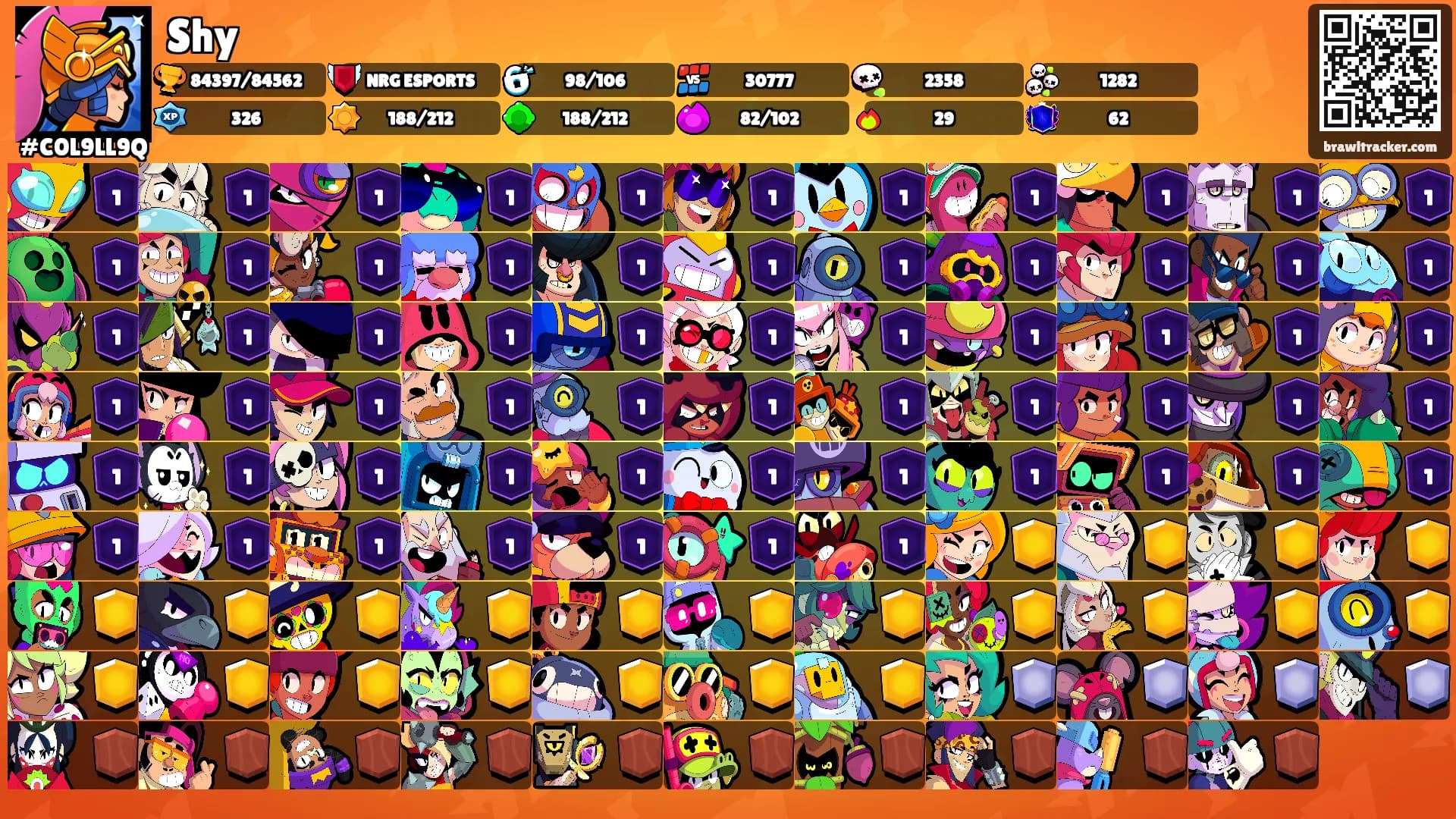 Shy's Ranks