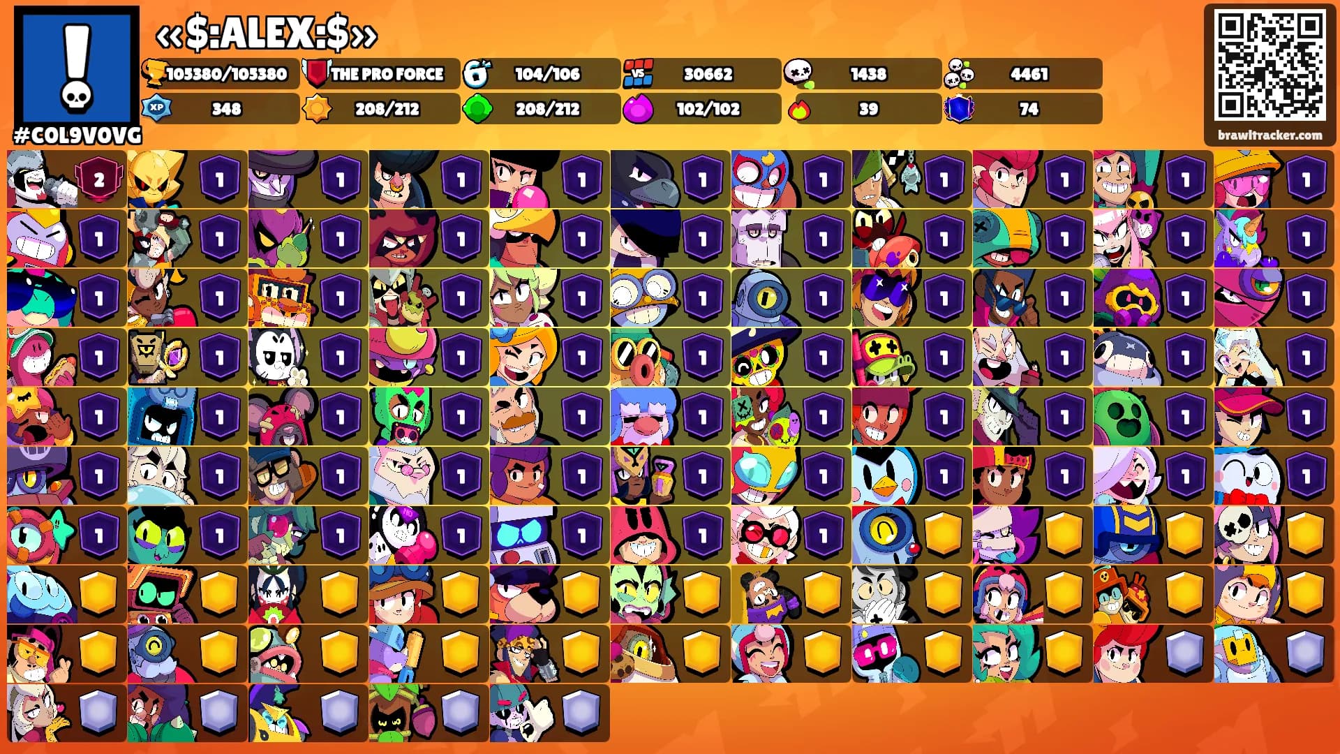 «$:ALEX:$»'s Ranks